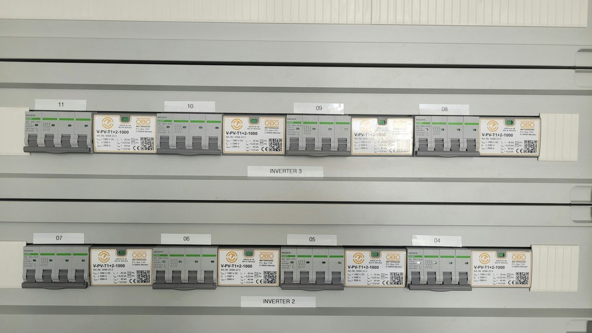 DIN rail electrical subpanel with circuit breakers and DC surge arrestors for solar inverters and battery storage integration