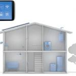 KNX vs Lutron HomeWorks: Commercial Automation Latency